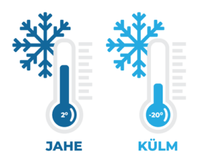 jahe_ja_kylm_EE jahe_kylm